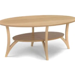 Spinell soffbord ek